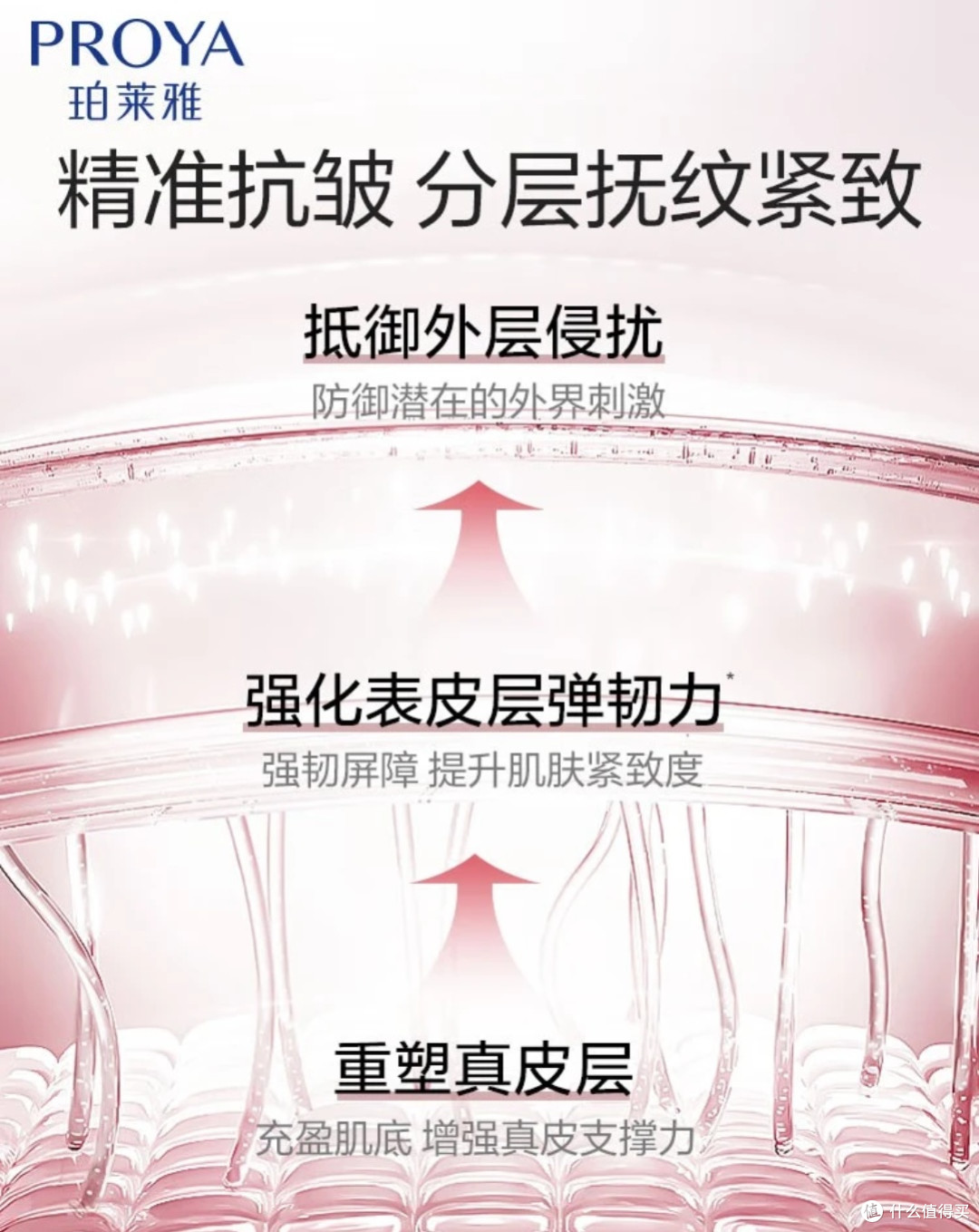 春日护肤小课堂:温和守护好状态