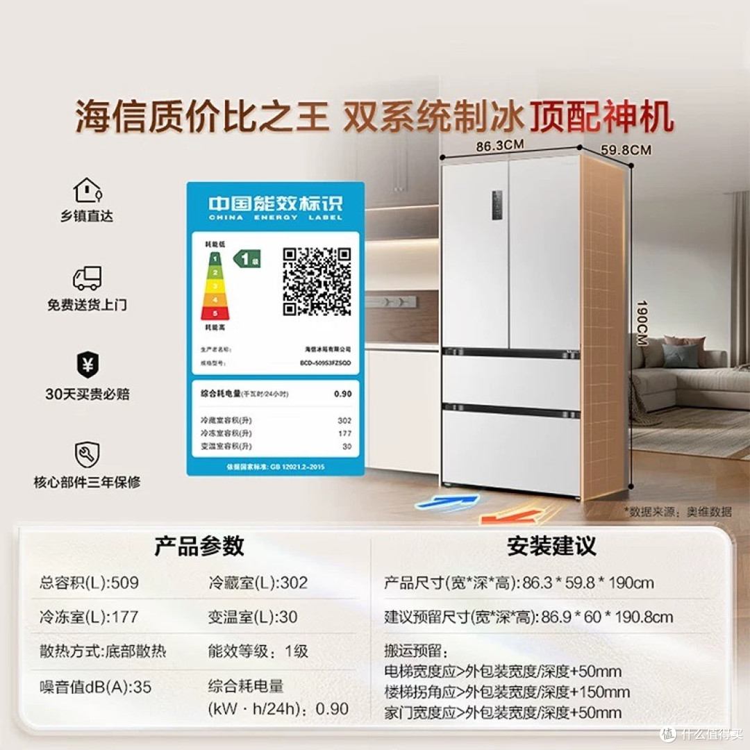 海信“大薄荷2.0”套系:全屋AI管家,动嘴不动手