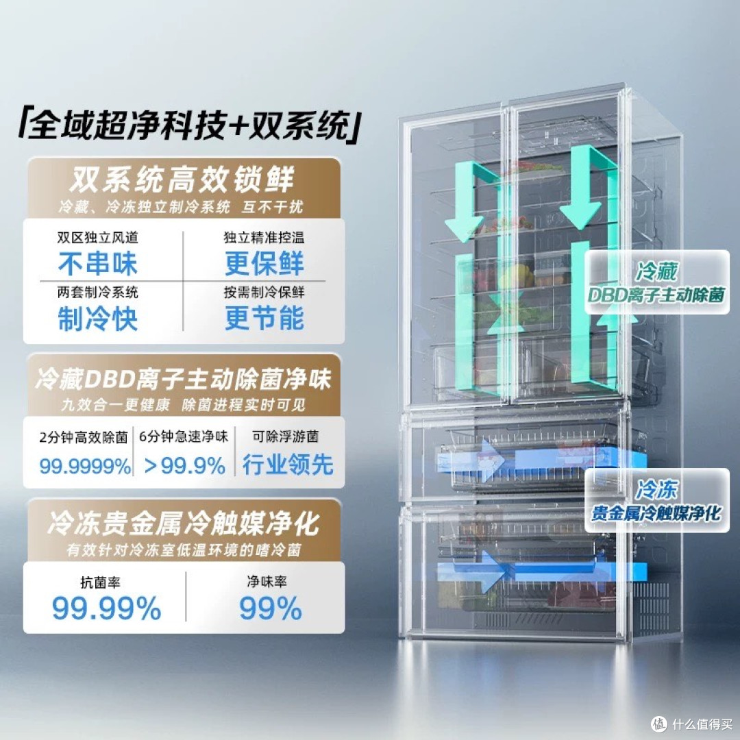 海信“大薄荷2.0”套系:全屋AI管家,动嘴不动手