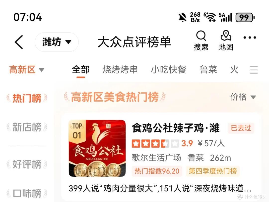 潍坊旅游必吃门店！食鸡公社辣子鸡成高新区美食热门榜第1名