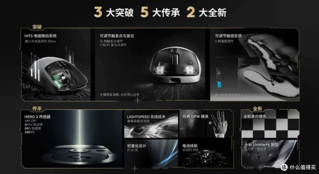 “技术标杆”!罗技GPW5雪豹电竞鼠标太硬核