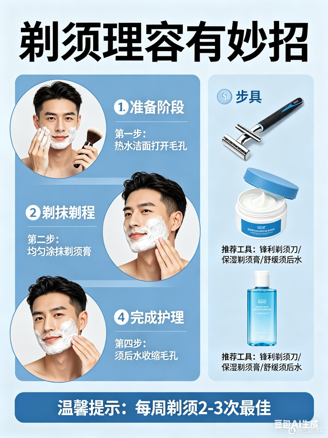 面面俱到,剃须理容全攻略