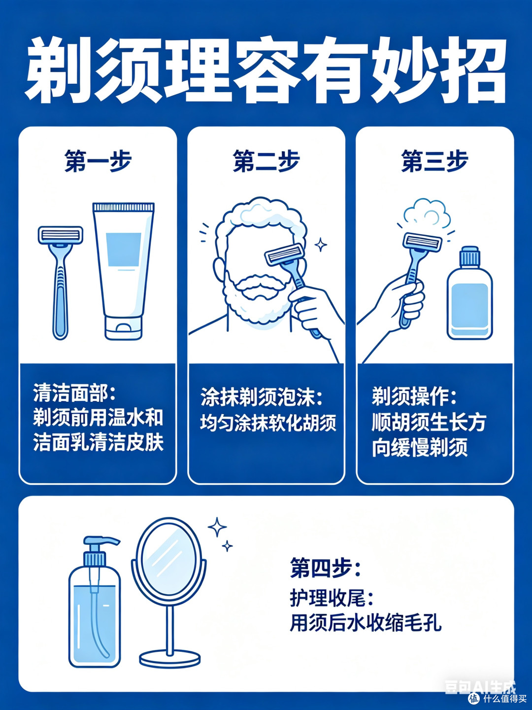 面面俱到,剃须理容全攻略