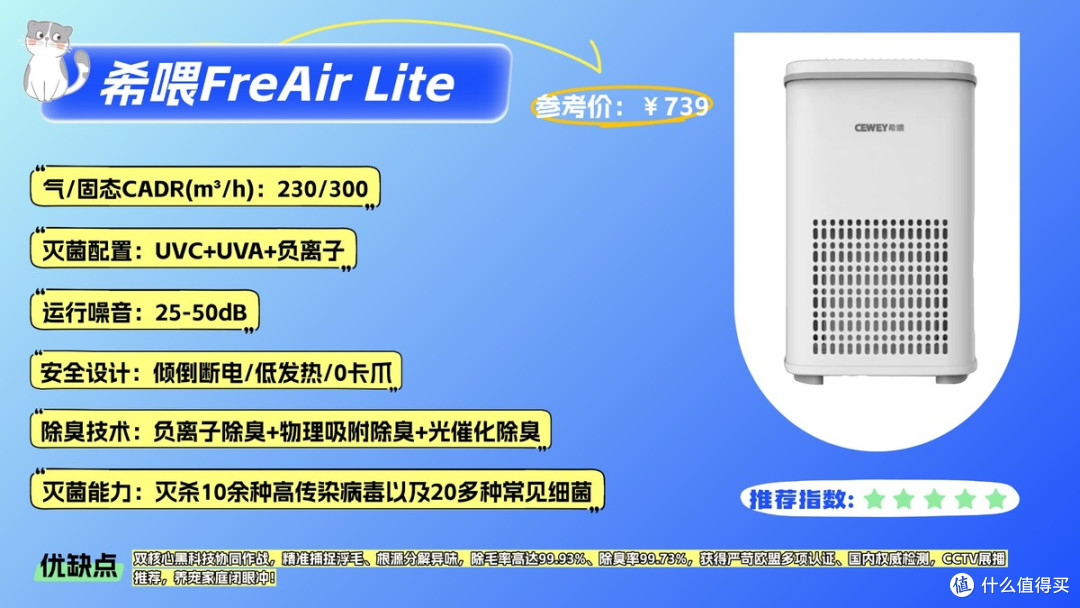 万字深度测评2026年宠物空气净化器哪款性价比最高?硬核选购指南