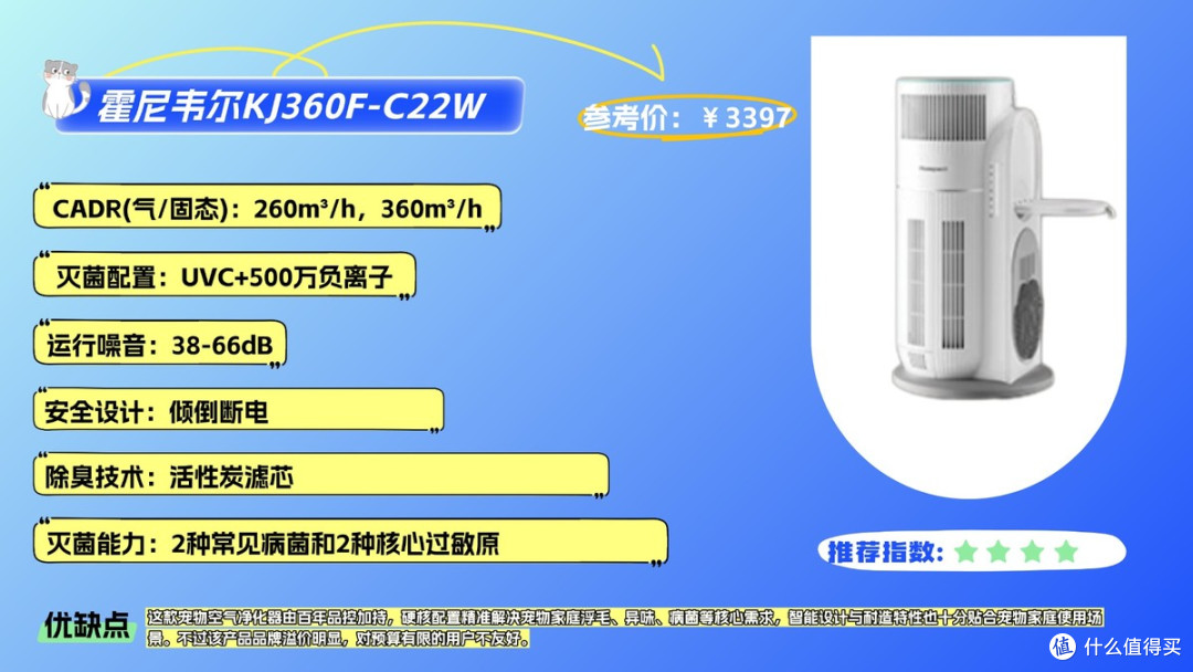 万字深度测评2026年宠物空气净化器哪款性价比最高?硬核选购指南