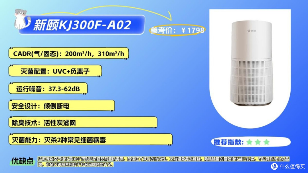 万字深度测评2026年宠物空气净化器哪款性价比最高?硬核选购指南