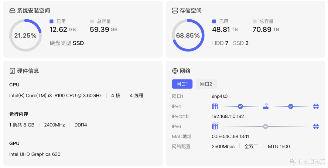 卖掉群晖回血2W+！600块捡垃圾DIY 6盘位NAS