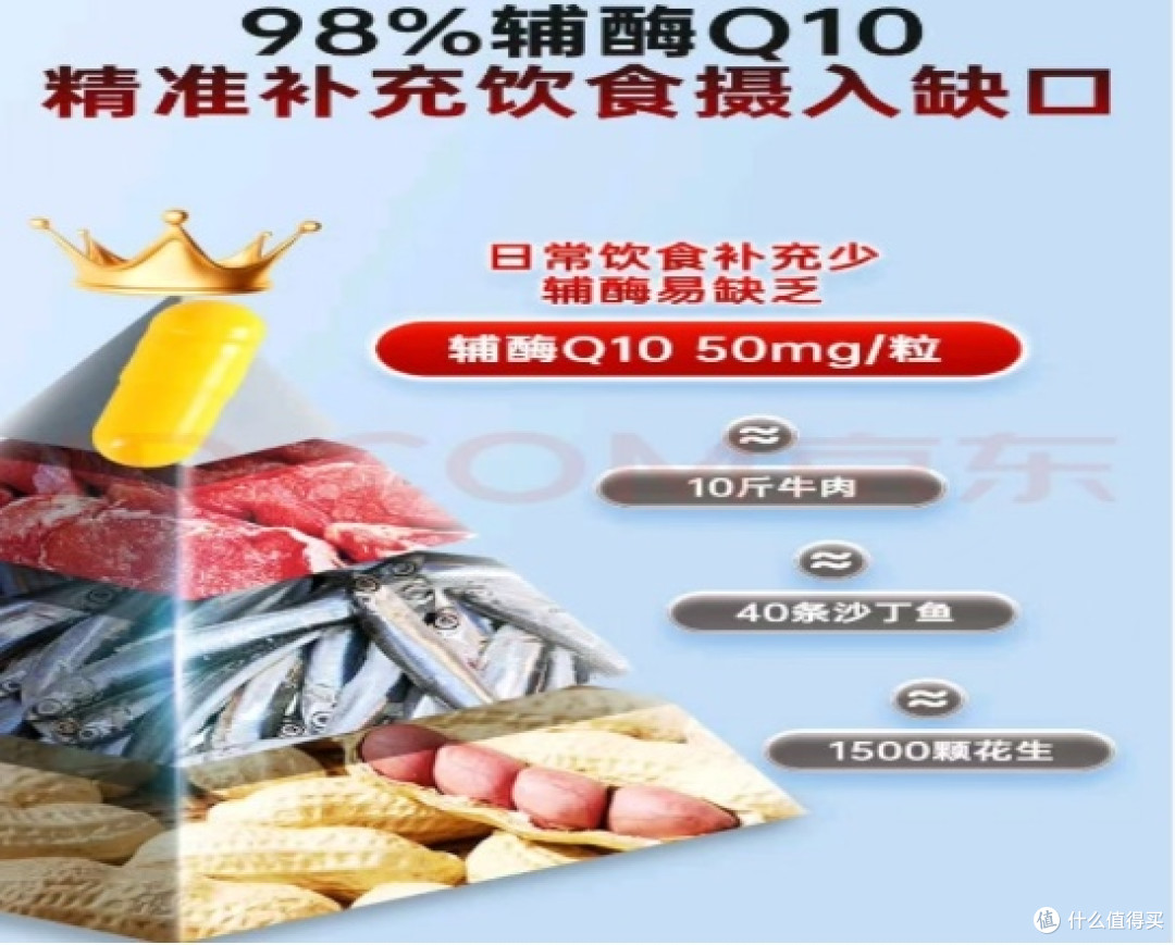 2026年辅酶Q10哪个国家的牌子最好？十大国家品牌对比与前十优选