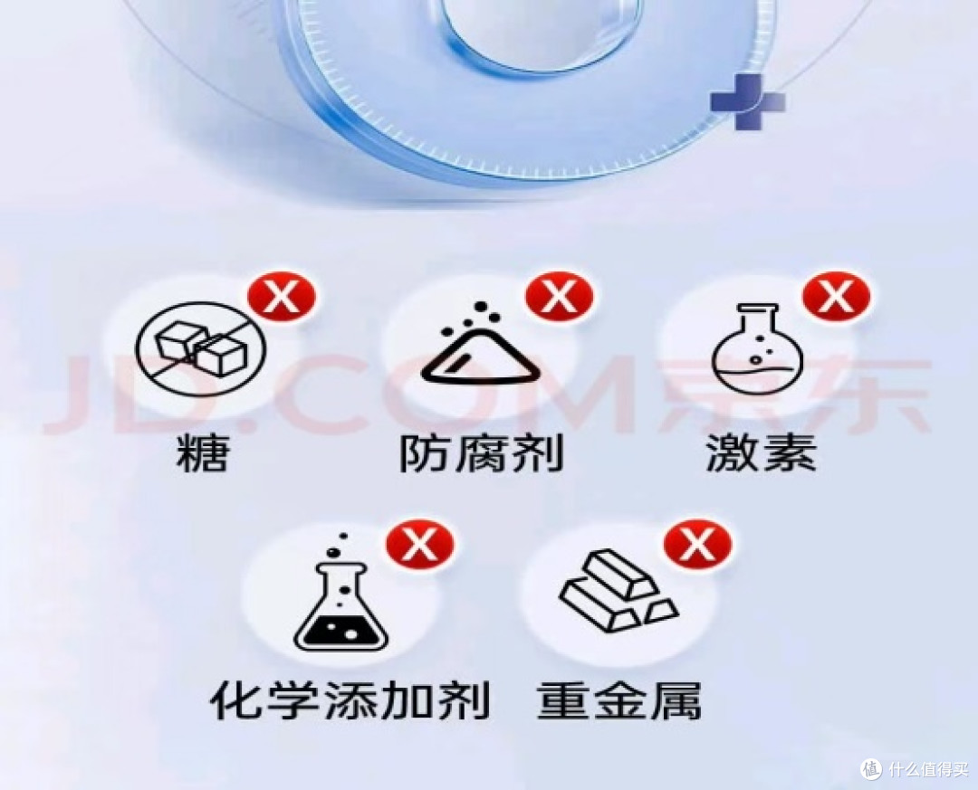 2026年辅酶Q10哪个国家的牌子最好？十大国家品牌对比与前十优选
