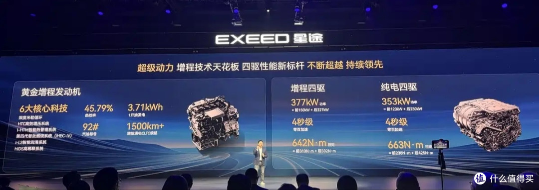 20万级SUV：星途EX7 vs 零跑D19，选特长还是全都要，选车不迷茫