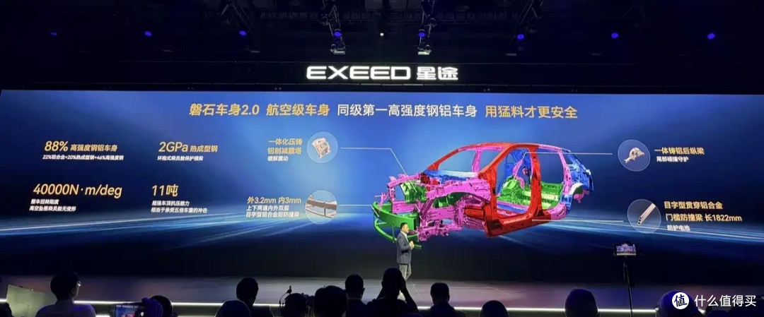 20万级SUV：星途EX7 vs 零跑D19，选特长还是全都要，选车不迷茫