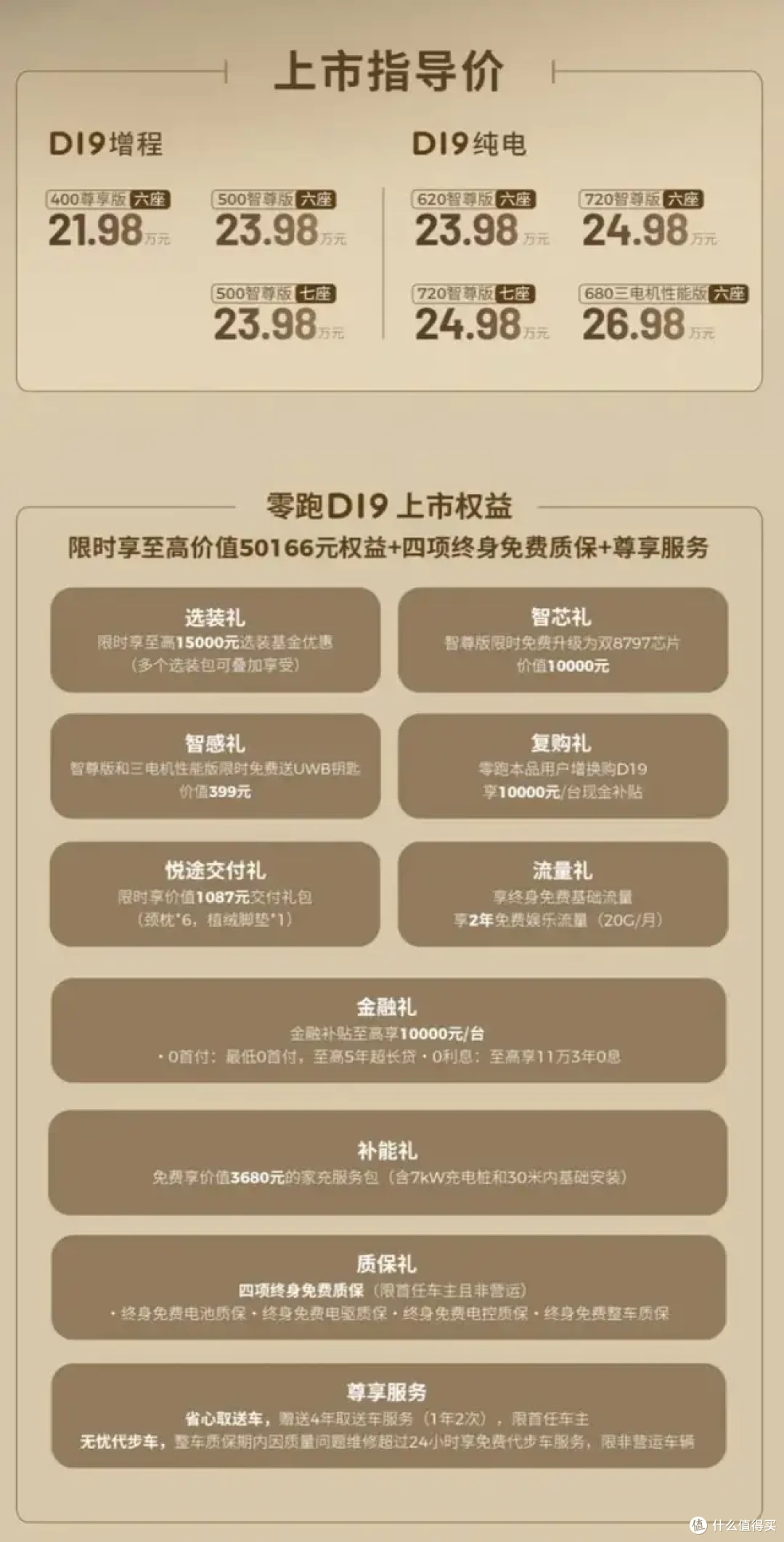 零跑D19新车情报:上市后客流暴增,好大哥定车还要给我送酒