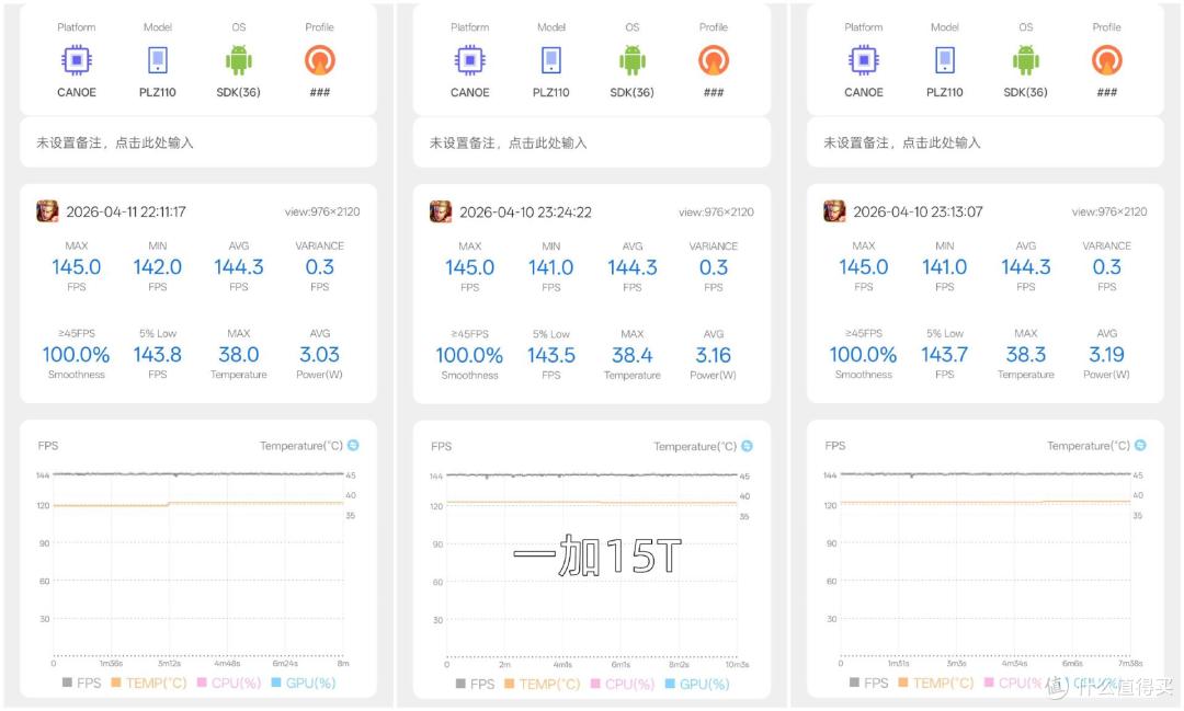 买新不买旧?一加15T对比小米17,高刷165Hz真是降维打击