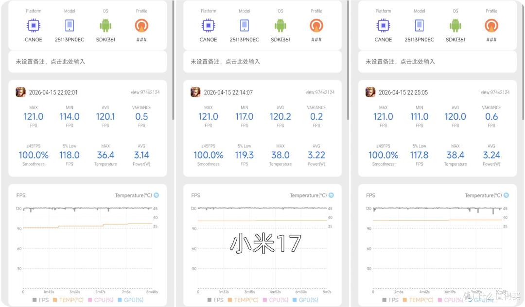 买新不买旧?一加15T对比小米17,高刷165Hz真是降维打击
