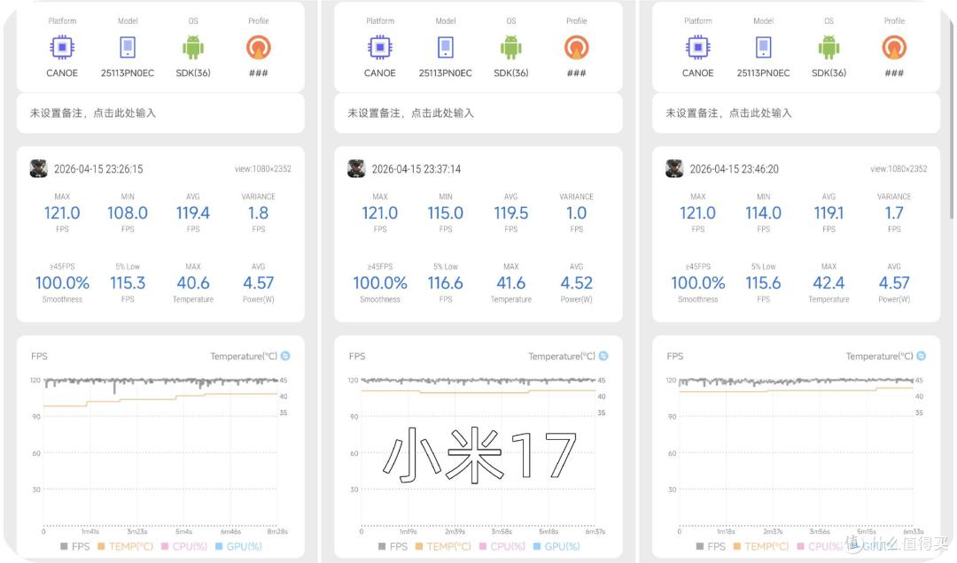 买新不买旧?一加15T对比小米17,高刷165Hz真是降维打击
