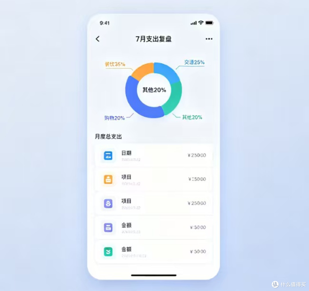 设定目标与工具助力存钱