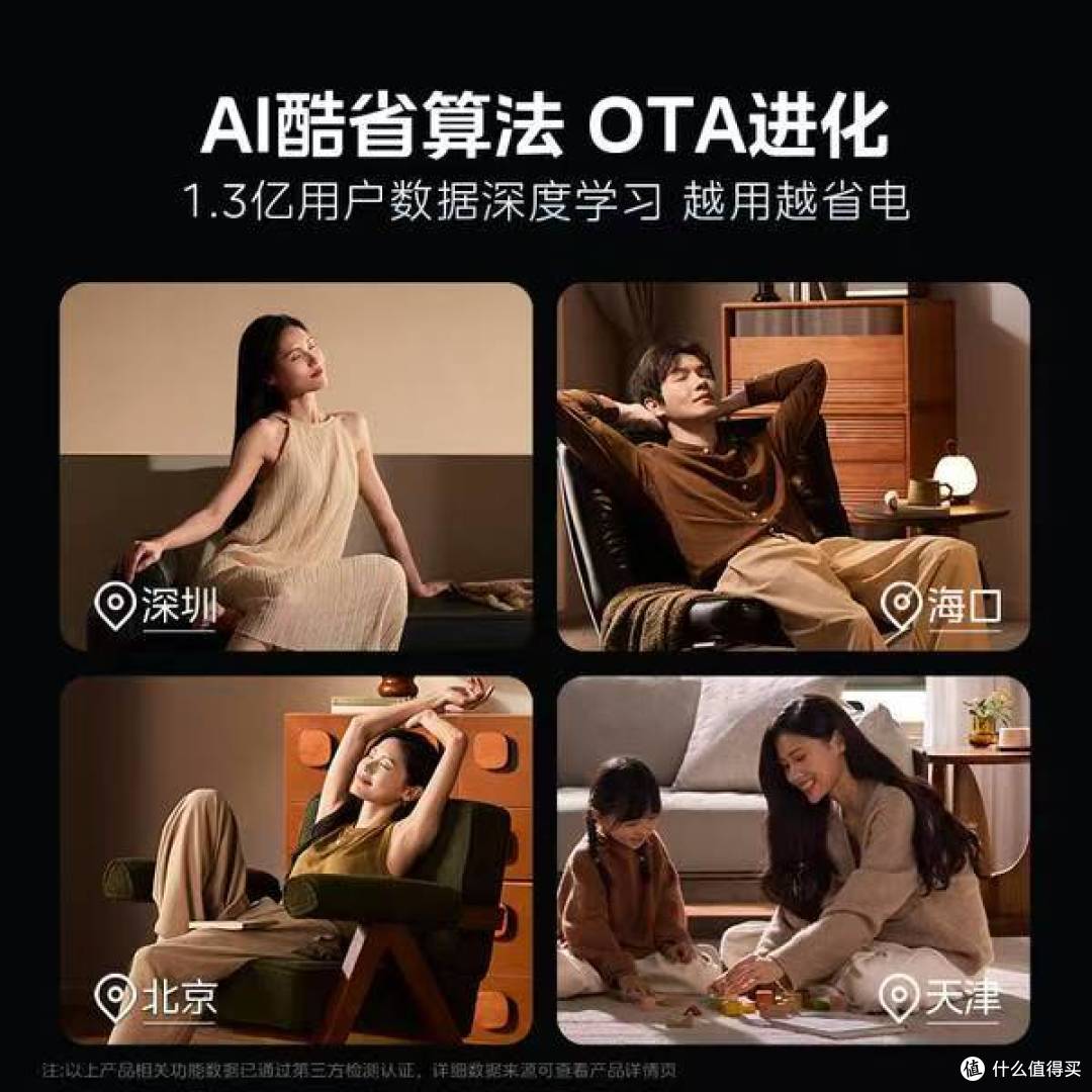 封神价1858.62元!美的酷省电Ultra大1.5匹一级挂机,高端节能!