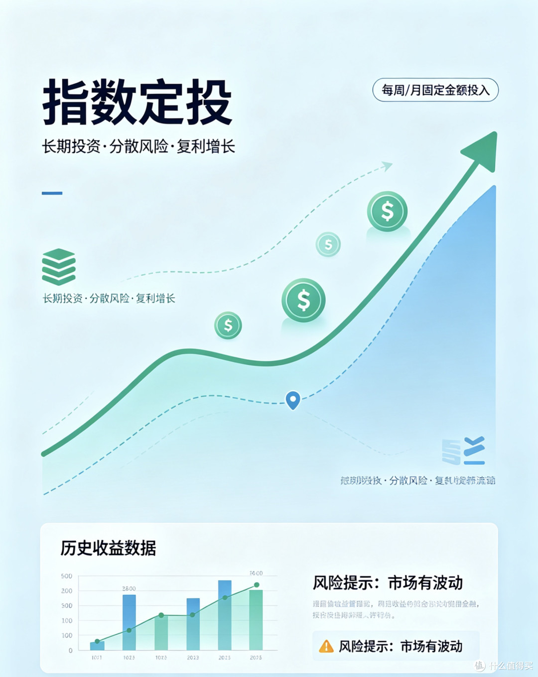 2026普通人低门槛理财：3种方式稳赚闲钱