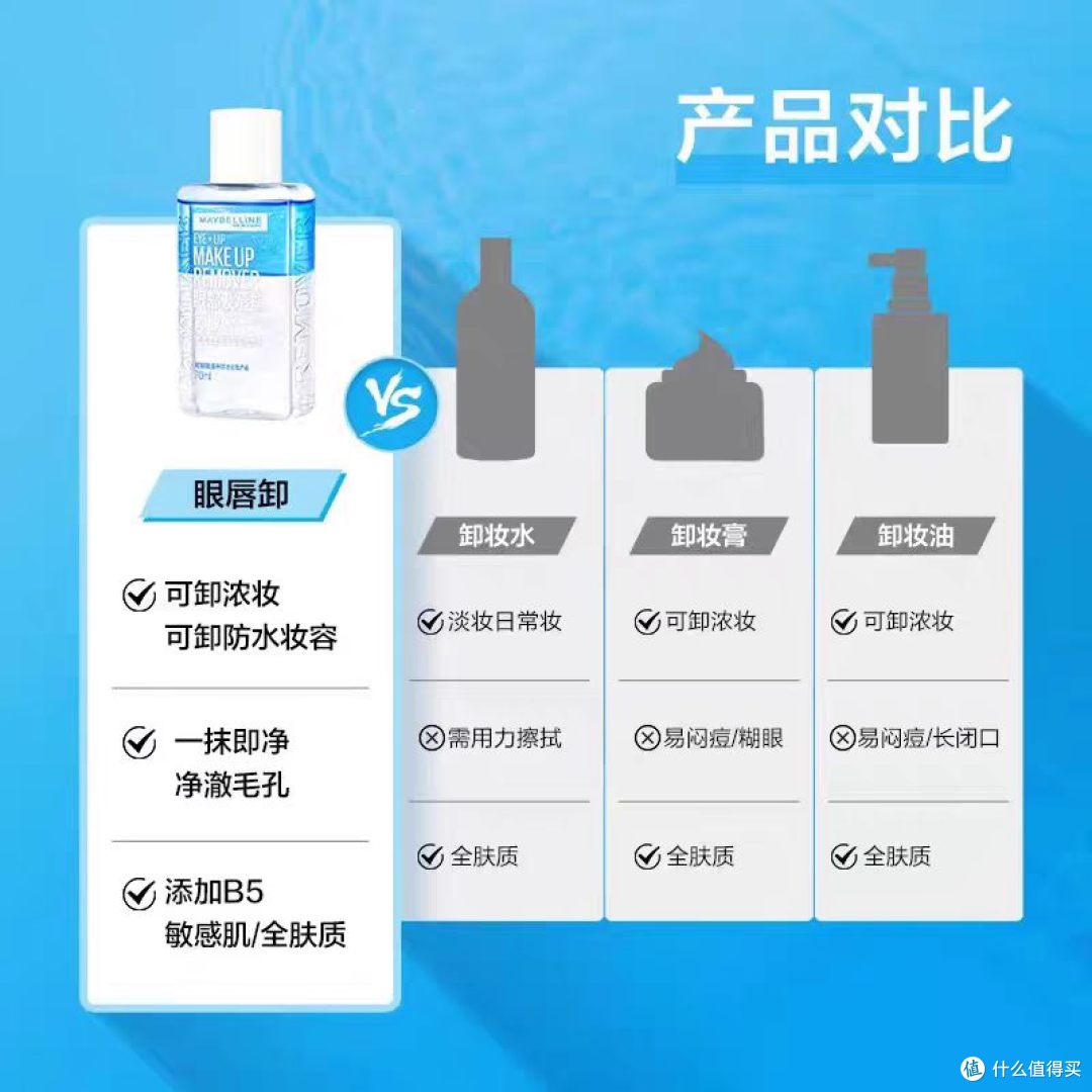 美宝莲眼唇卸|卸妆界常青树,温和卸净不糊眼✨