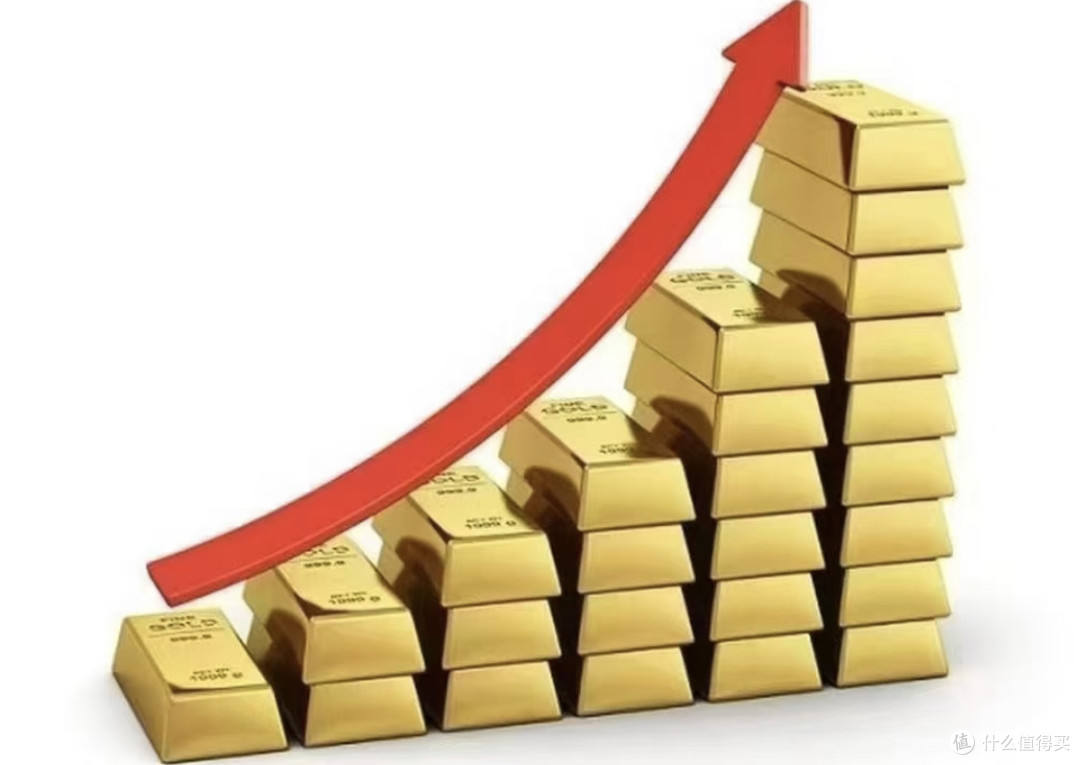 黄金ETF与实物金条的选择策略