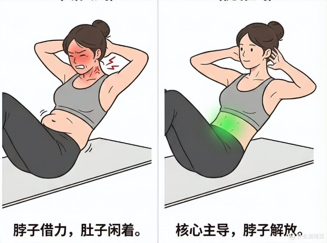练腹越练越伤腰?90%的人都错在“不会呼吸”