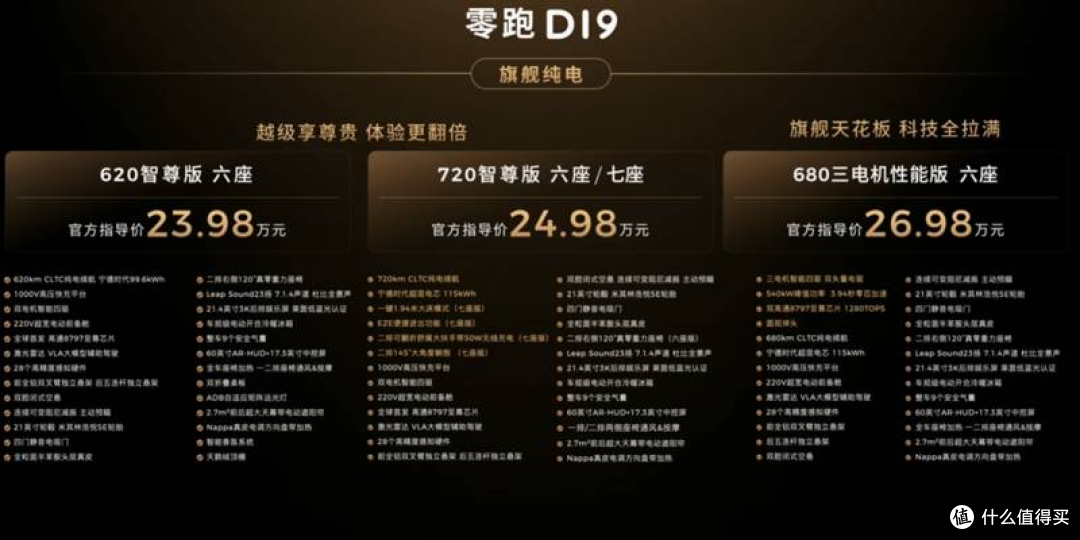 零跑卖到二十多万，是割韭菜还是顶级配置白菜价？还有性价比吗？