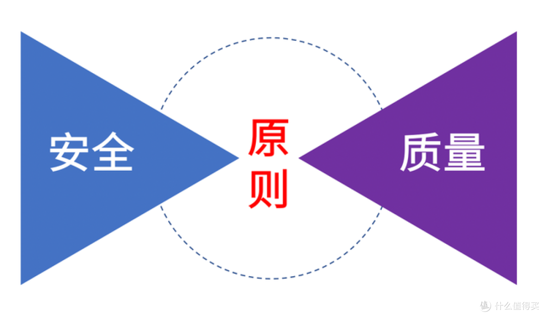 骨传导耳机哪款比较好?2026品牌排行榜前十名真实体验不吹不黑