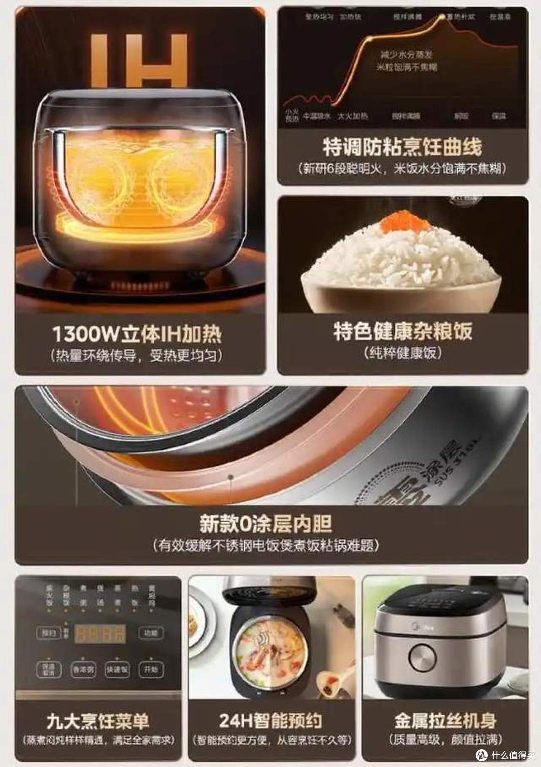 美的电饭煲哪个系列好用?2026最建议买这三款:内胆健康,煮饭好吃