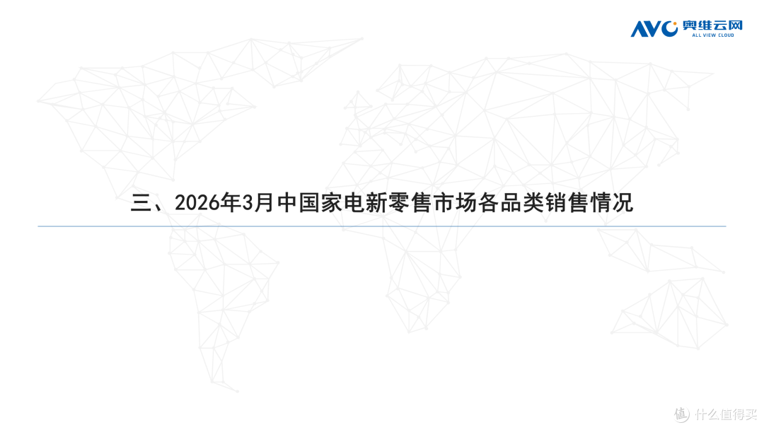 2026年3月中国家电市场简析(新零售篇)