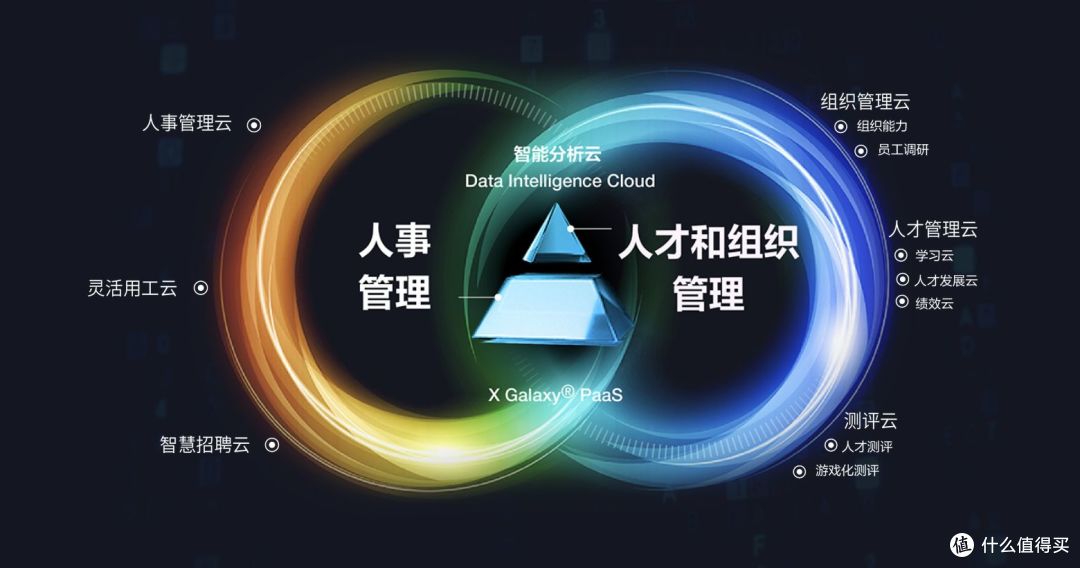 2026年AI招聘选购：5大品牌核心差异对比
