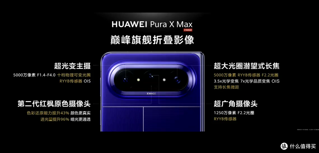 华为Pura X Max阔折叠发布:全系麒麟9030 Pro,售价10999元起!