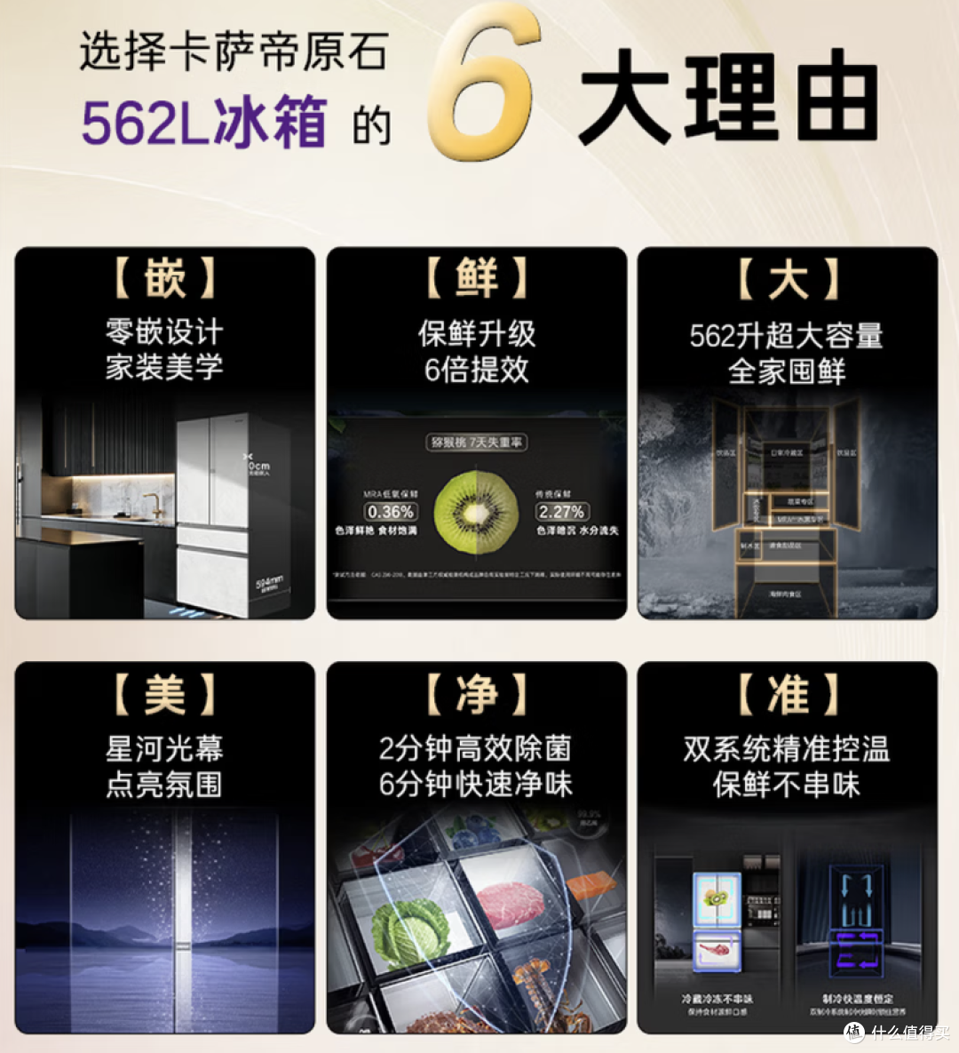 卡萨帝(Casarte)原石 BCD-562WGCFDM4DUU1 法式多门冰箱 562L