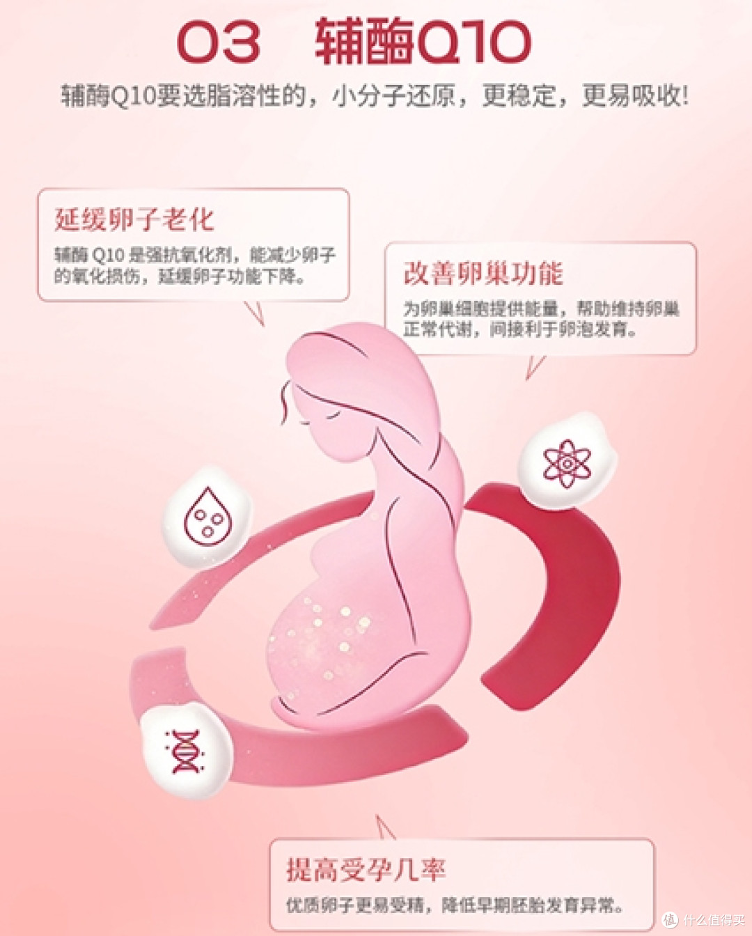 肌醇哪个牌子更温和?十大肌醇品牌测评,高活性配方养易孕体质