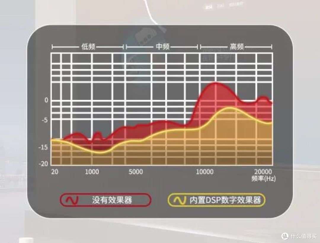 客厅党福音!不吊顶、免布线,一步实现梦寐以求的效果