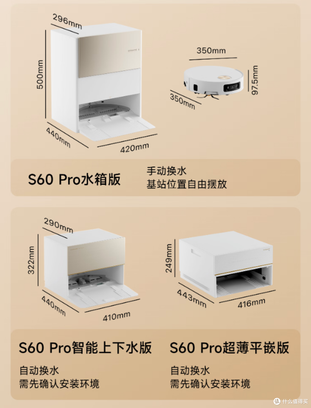 2026 年 5 月家用智能扫地机器人选购指南:含15款行业TOP品推荐