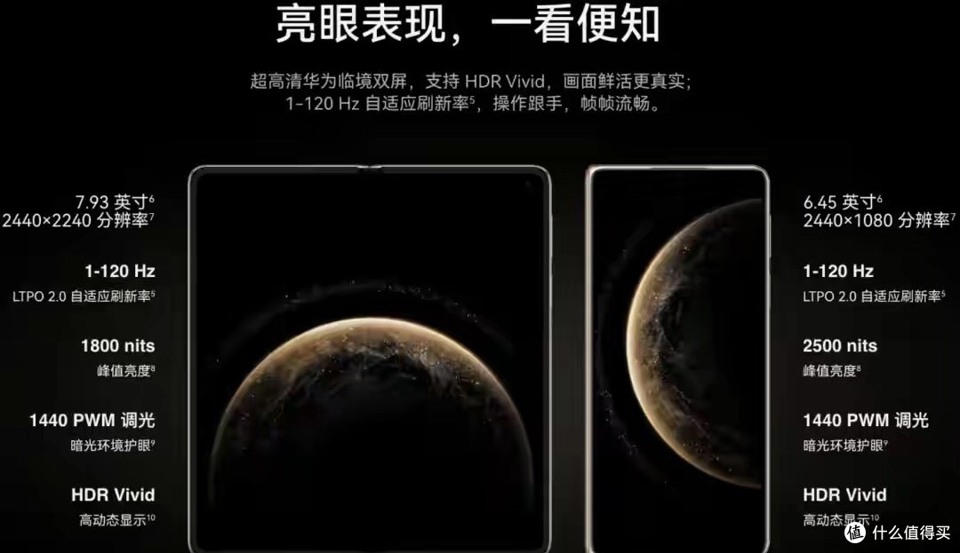 4月19日,Mate X6双折叠机骤降2000元,还有必要入手Mate X7吗?
