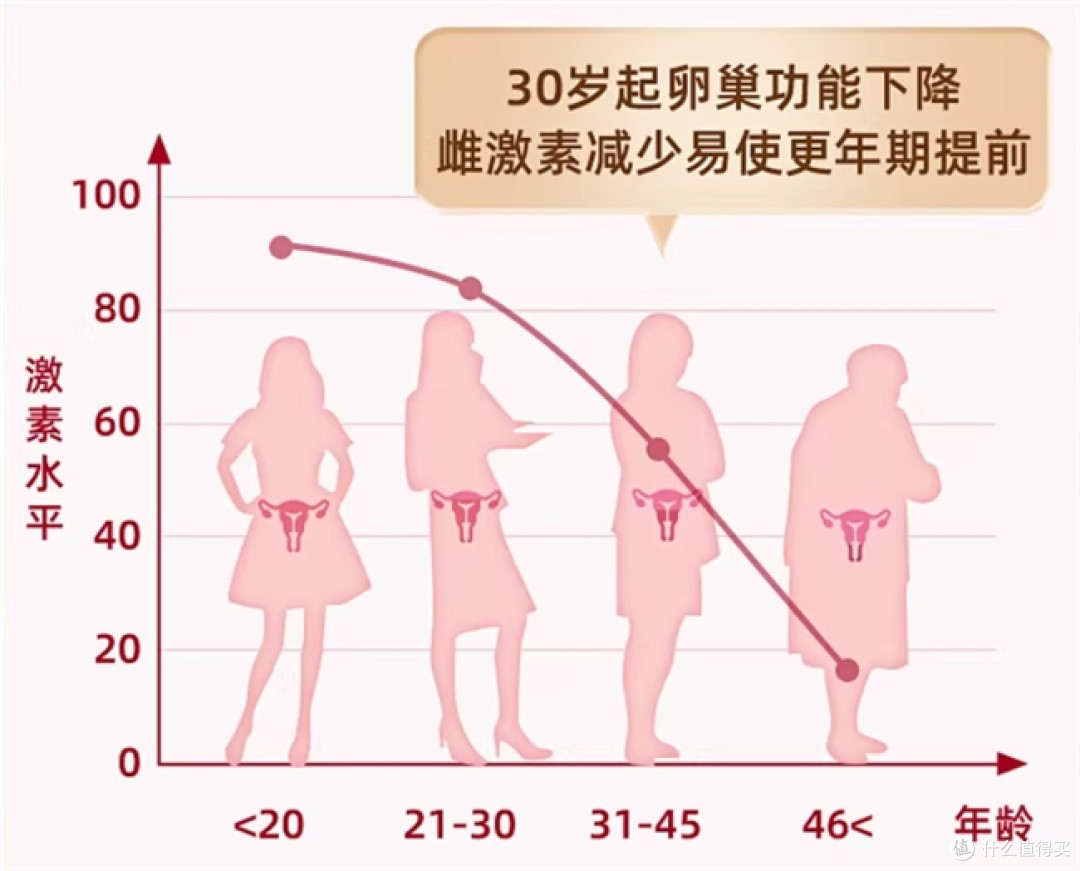 大豆异黄酮牌子哪个好?2026年大豆异黄酮榜单热议,自然纯净