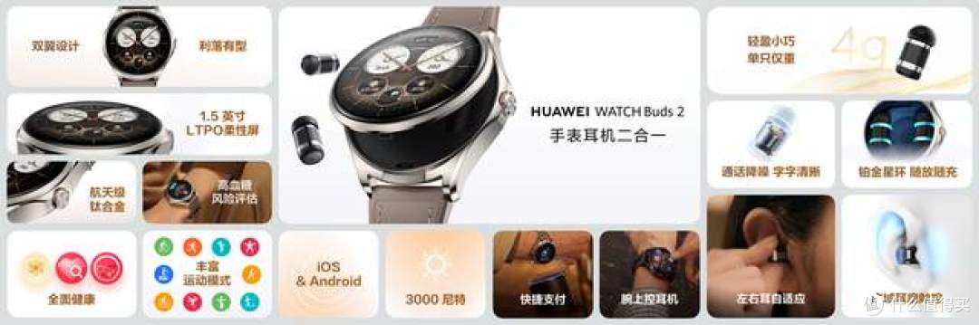 华为发布2合1耳机表,华为WATCH Buds 2带来多合一高效穿戴体验