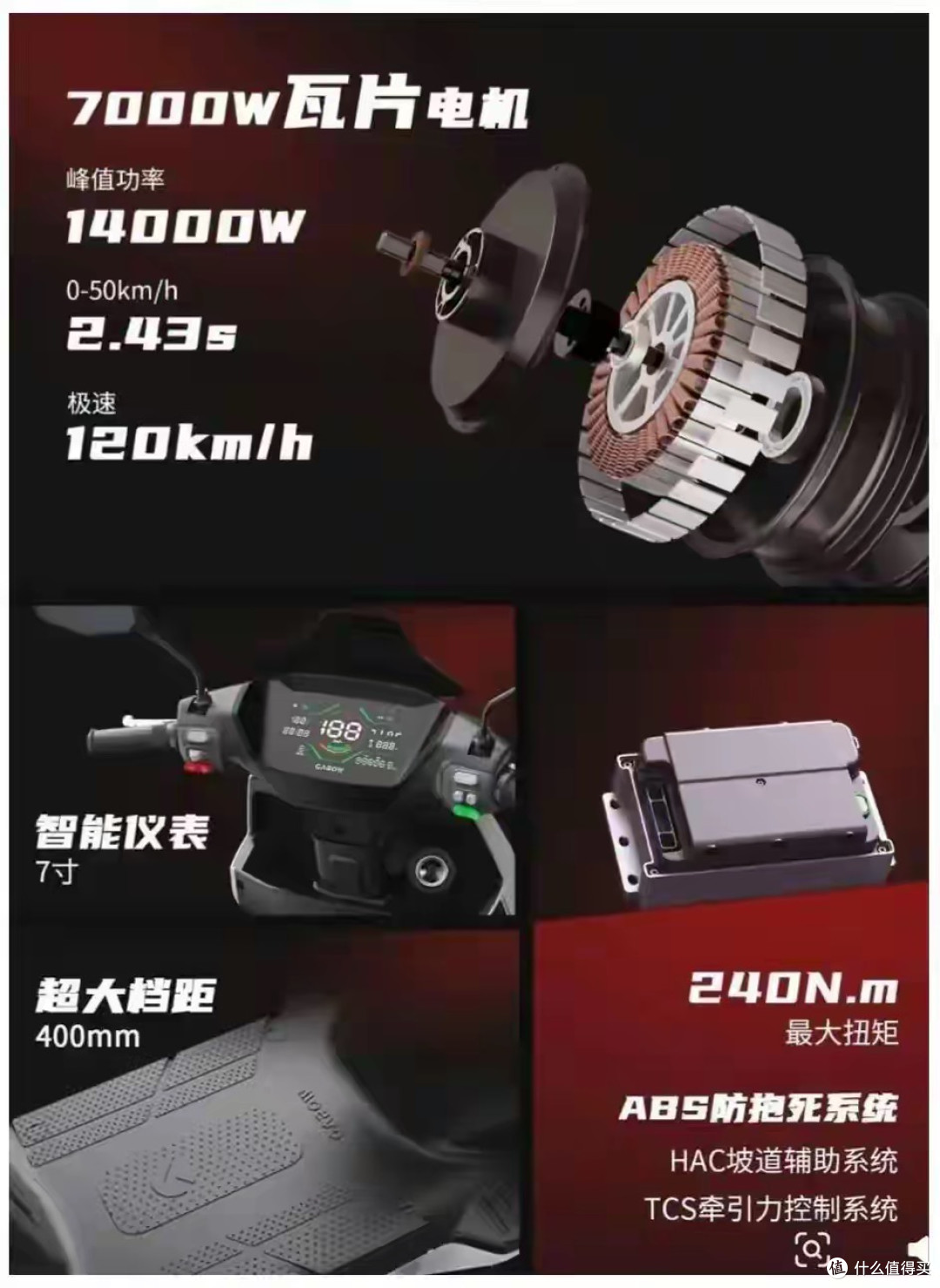 金箭峰神1200:7000W瓦片电机真能把电摩干到120km/h?