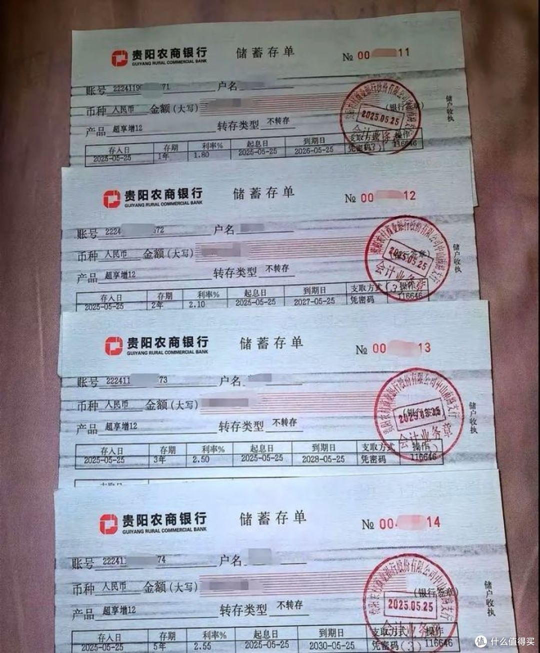 守住钱袋子:每月6000元工资,无房贷,如何稳健存钱?