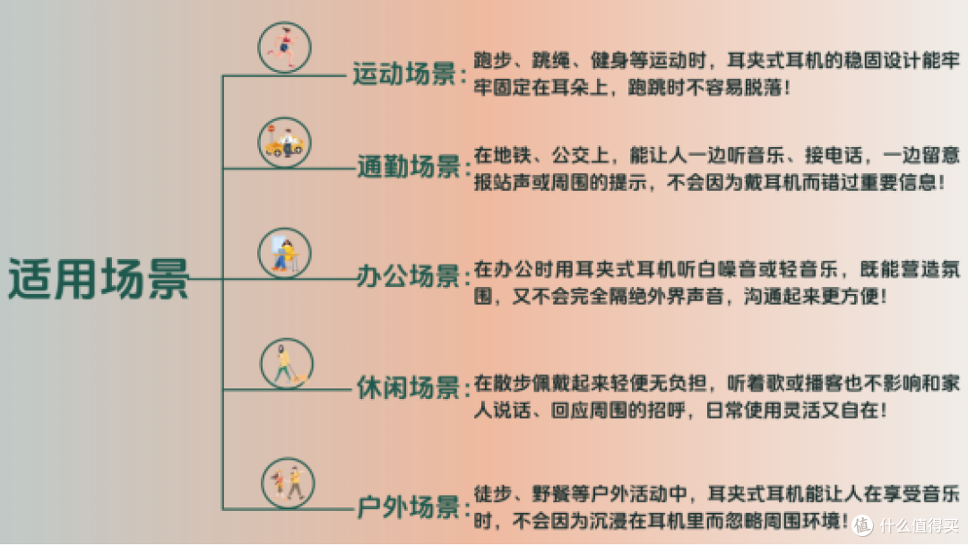 耳夹式蓝牙耳机哪个牌子好用？2026耳夹式耳机品牌排行榜前十名