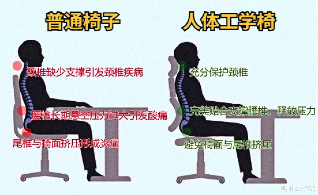 办公椅品牌哪个最好?2026年性价比高的办公椅子推荐