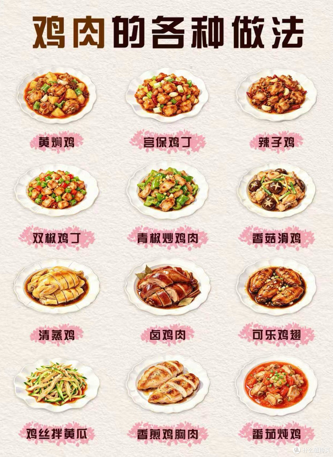 鸡肉家常做法大集合
