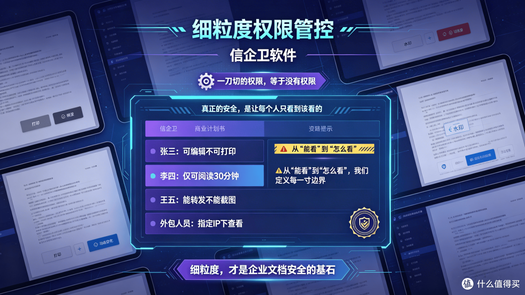 信企卫企业文档加密软件