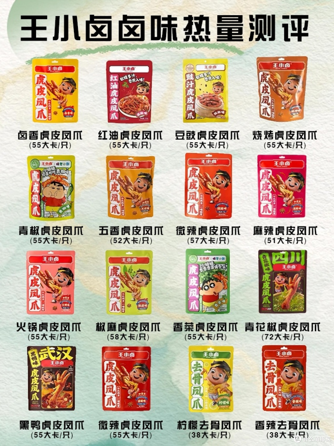 王小卤热量揭秘：选对放心吃