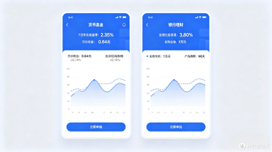 强制储蓄与资产分层理财法