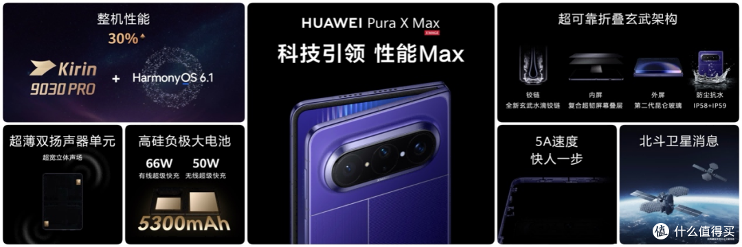 华为 Pura X Max 正式发布:大阔折开创新品类,折叠屏告别内卷