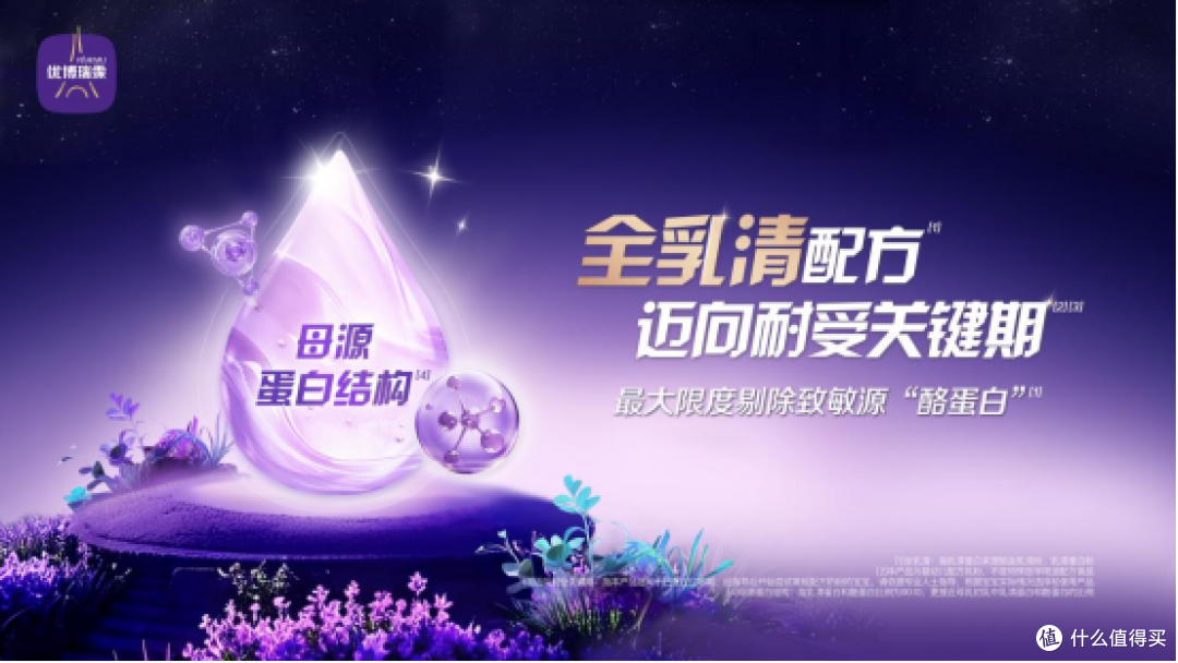 小分子奶粉和A2奶粉怎么选?致敏蛋白去除程度是关键