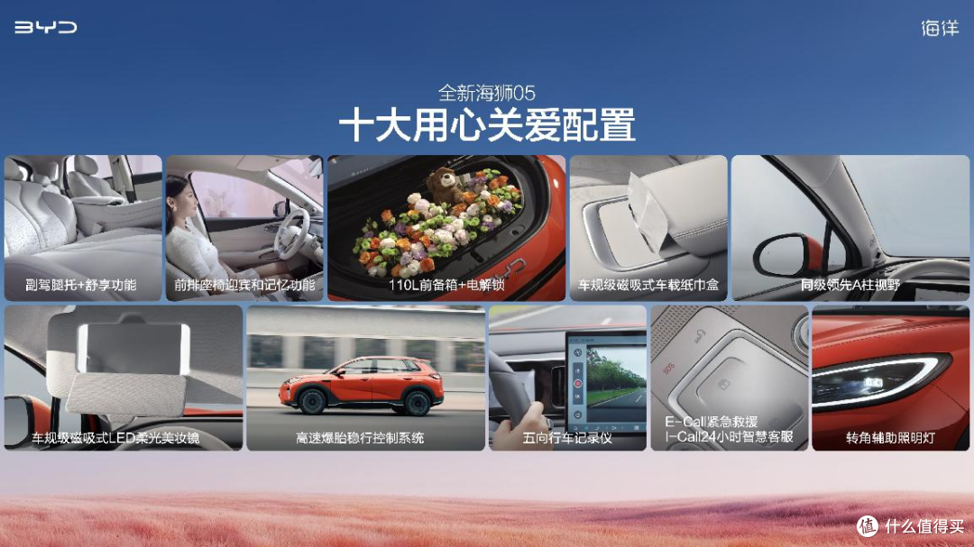 9.79万元起,全新海狮05把两项核心技术同时拉入A级SUV市场