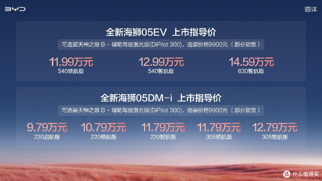 9.79万元起,全新海狮05把两项核心技术同时拉入A级SUV市场